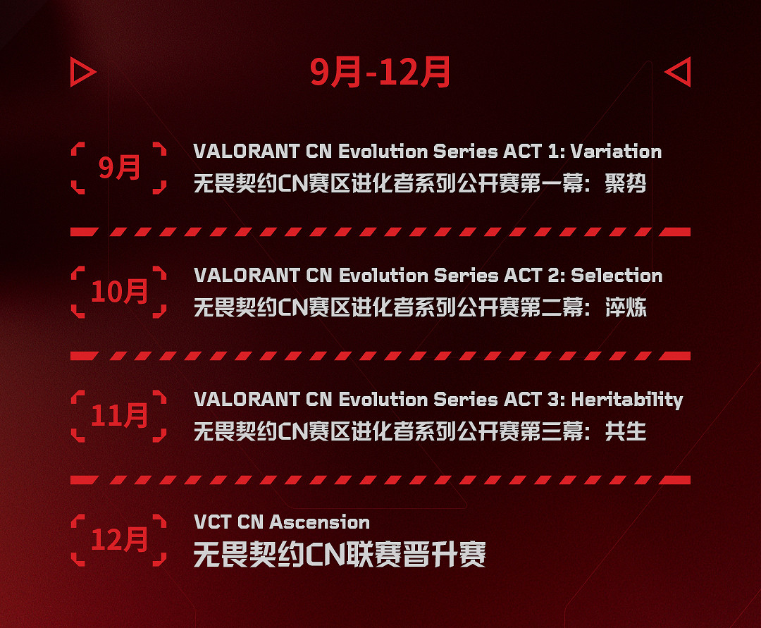 進化開始!不屈不撓契約CN賽區進化者系列公開賽進行中 進化開始!不屈不撓契約CN賽區進化者系列公開賽進行中