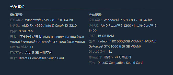 《逸劍風雲決》英文名稱介紹