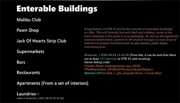 爆！《GTA6》將至少有157個室內場所供玩家自由進出
