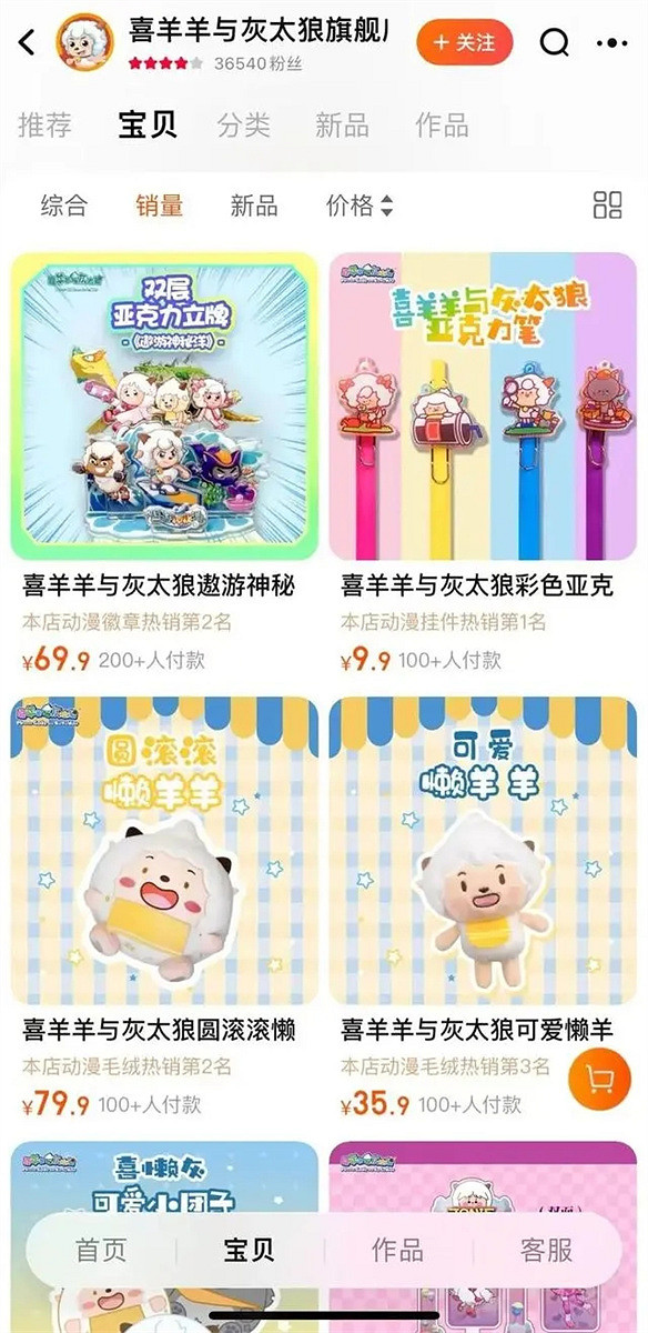 從青青草原去往夢幻巴黎,這還是我認識的喜羊羊嗎 從青青草原去往夢幻巴黎,這還是我認識的喜羊羊嗎