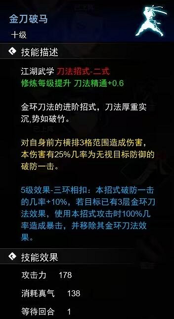 《逸劍風雲決》刀法武學有哪些?刀法武學收集攻略 《逸劍風雲決》刀法武學有哪些?刀法武學收集攻略