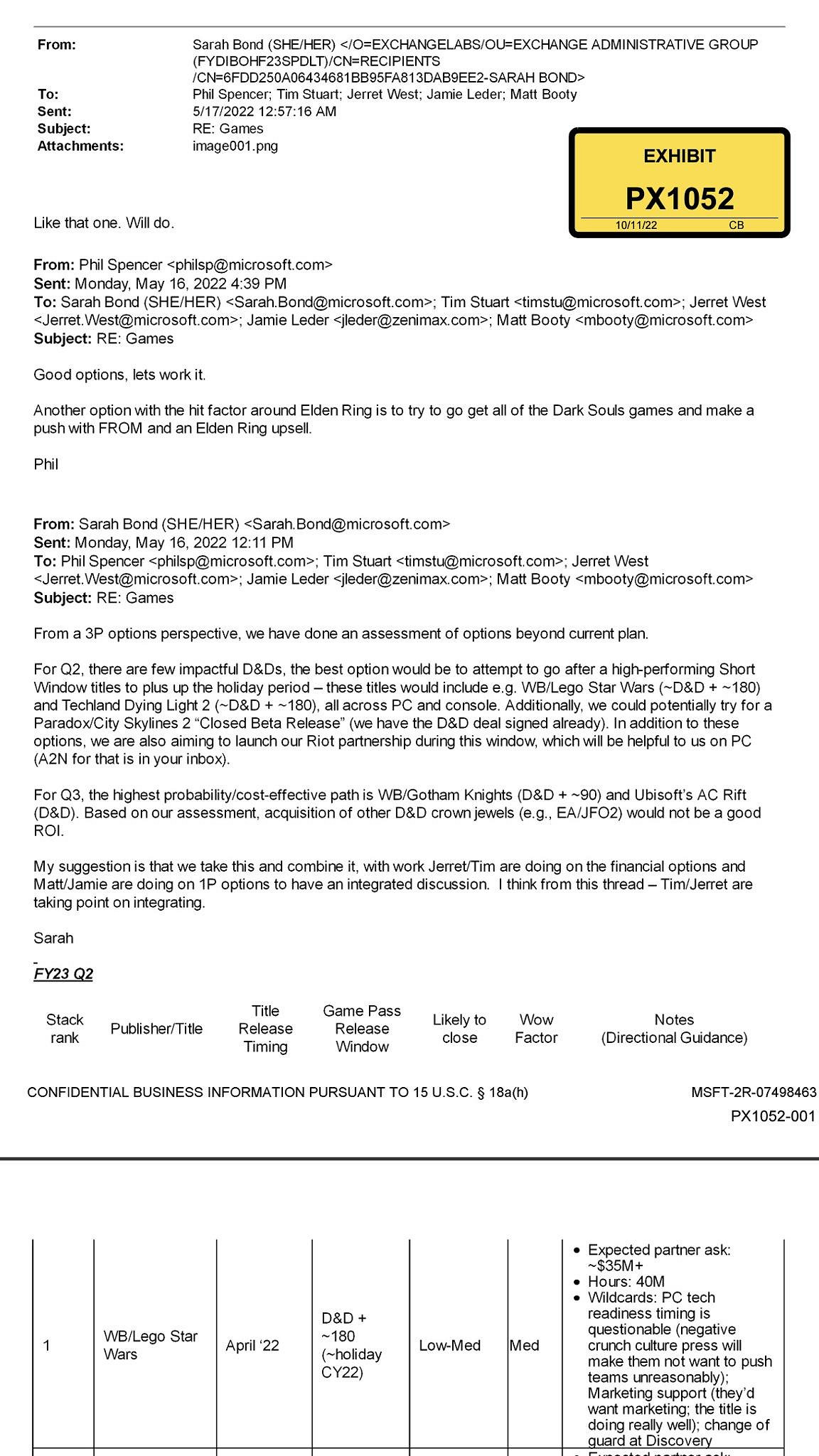 隨著《艾爾登法環》爆火 斯賓塞曾想將《黑魂》系列加入 Xbox Game Pass (XGP) 隨著《艾爾登法環》爆火 斯賓塞曾想將《黑魂》系列加入 Xbox Game Pass (XGP)