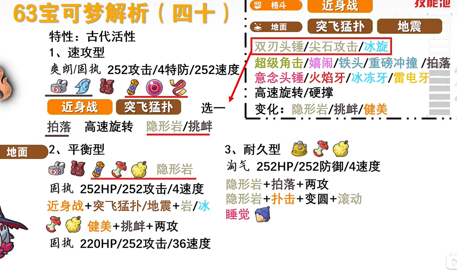 《寶可夢朱紫》鐵轍跡培養攻略