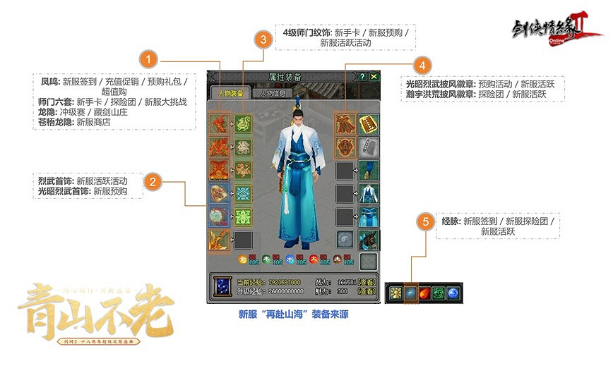 《劍網2》周年慶資料片攜新服“再赴山海”今日公測