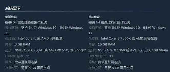 《猛獸派對》進不去遊戲解決方法