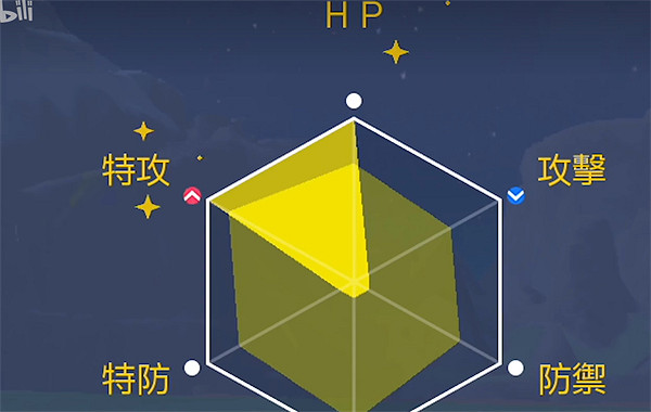 《寶可夢朱紫》密勒頓努力加點相關介紹 《寶可夢朱紫》密勒頓努力加點相關介紹