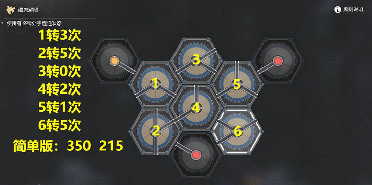 《崩壞星穹鐵道》只剩下雪白的灰成就攻略