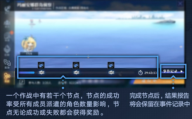 《碧藍航線》大艦隊2.0玩法介紹 新版大艦隊玩法攻略 《碧藍航線》大艦隊2.0玩法介紹 新版大艦隊玩法攻略