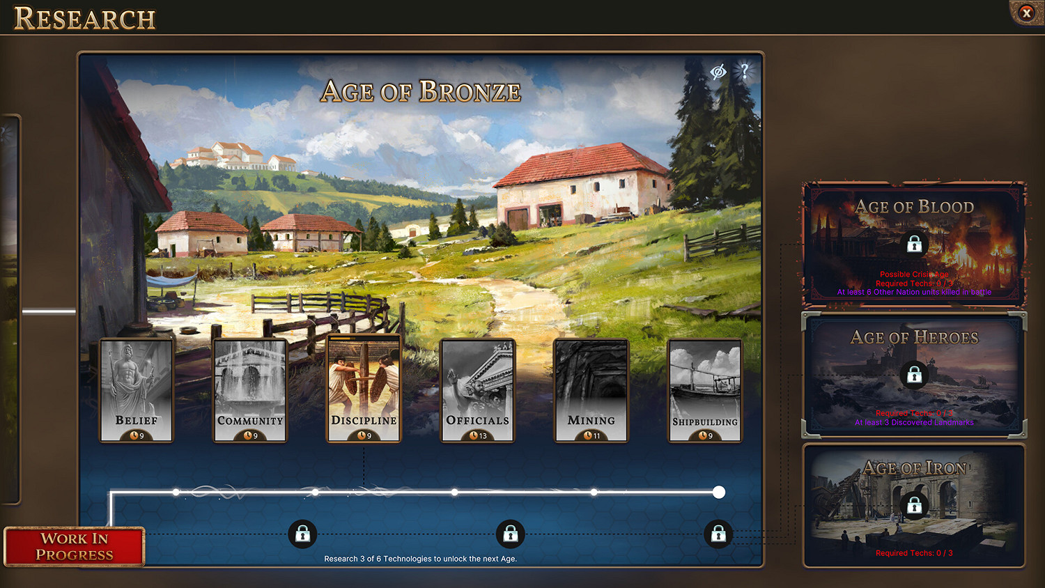 P社4X回合新遊戲《Millennia》公布!橫跨萬年的人類史