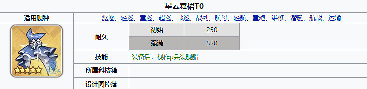 《碧藍航線》星雲舞裙怎麽樣 激唱的UNIVERSE新裝備星雲舞裙簡評