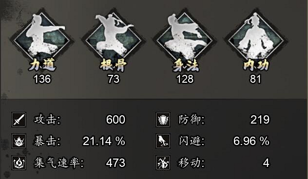 《逸劍風雲決》培養推薦 《逸劍風雲決》培養推薦