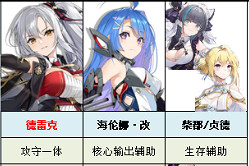 《碧藍航線》大世界配隊推薦 大型作戰陣容搭配攻略 《碧藍航線》大世界配隊推薦 大型作戰陣容搭配攻略