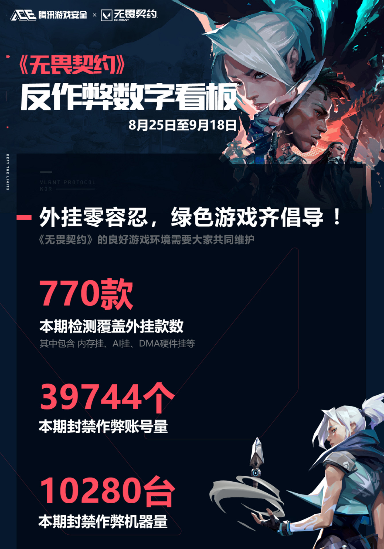 中國首例！不屈不撓契約AI外掛製售案件告破，嫌疑人落網