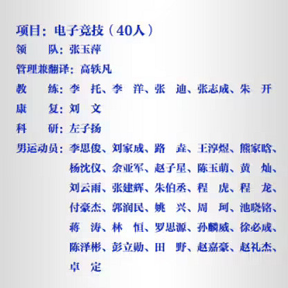 杭州亞運會《英雄聯盟》分組出爐 9月25日正式開賽！