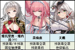 《碧藍航線》大世界配隊推薦 大型作戰陣容搭配攻略 《碧藍航線》大世界配隊推薦 大型作戰陣容搭配攻略