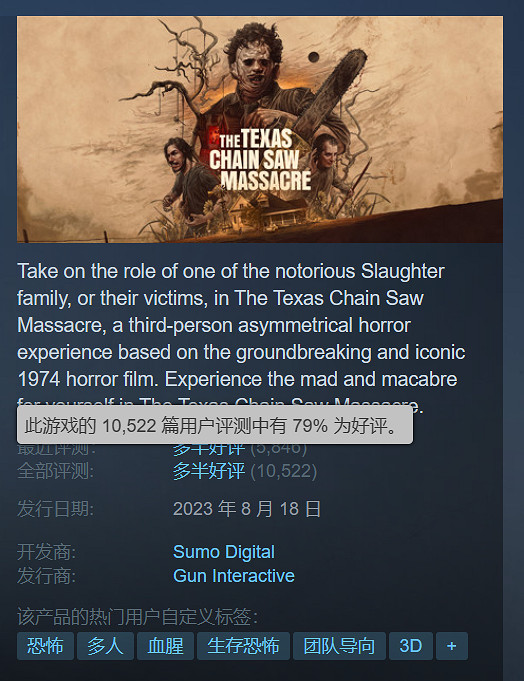  Xbox Game Pass (XGP) 立功！《德州電鋸殺人狂》上線一個月玩家數破400萬