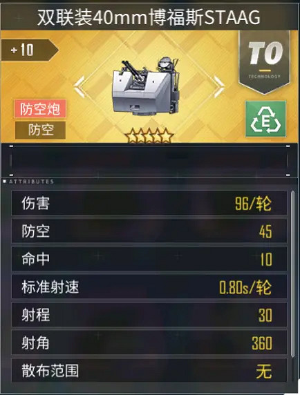 《碧藍航線》防空炮選擇攻略 2020防空炮怎麽選