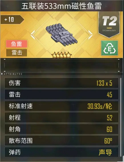 《碧藍航線》黛朵配裝攻略 春節新輕巡黛朵裝備推薦