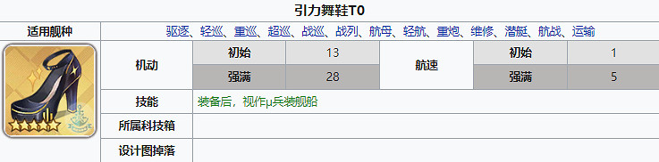 《碧藍航線》引力舞鞋怎麽樣 激唱的UNIVERSE新裝備引力舞鞋簡評