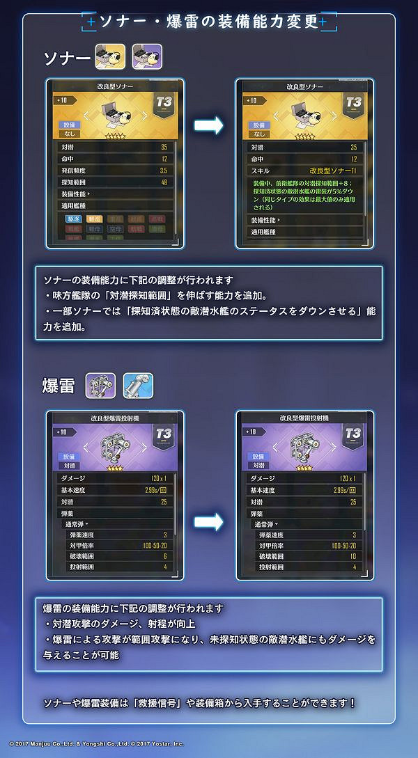 《碧藍航線》反潛機制更新 反潛聲呐深水炸彈效果改動