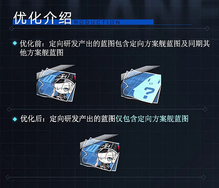 《碧藍航線》科研優化攻略 2021科研優化內容一覽 《碧藍航線》科研優化攻略 2021科研優化內容一覽