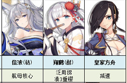 《碧藍航線》大世界配隊推薦 大型作戰陣容搭配攻略 《碧藍航線》大世界配隊推薦 大型作戰陣容搭配攻略