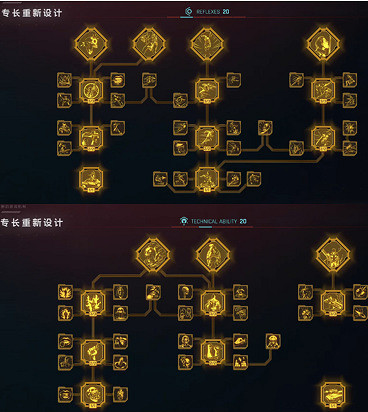 《電馭叛客2077》2.0專長有什麽變化？2.0全新專長介紹