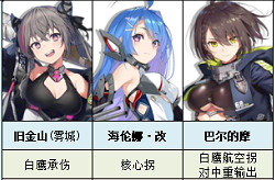 《碧藍航線》大世界配隊推薦 大型作戰陣容搭配攻略 《碧藍航線》大世界配隊推薦 大型作戰陣容搭配攻略