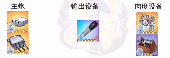 《碧藍航線》莫妮卡值得練嗎 DOA連動船莫妮卡強度怎麽樣 《碧藍航線》莫妮卡值得練嗎 DOA連動船莫妮卡強度怎麽樣