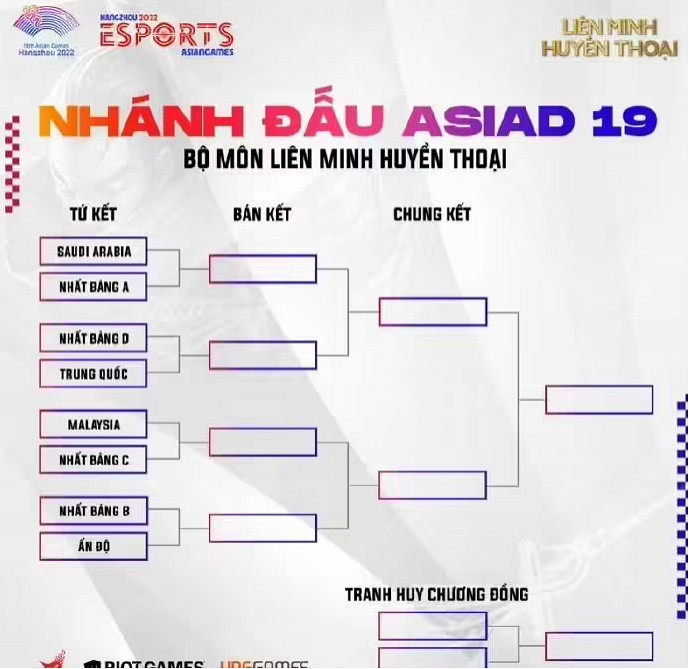 杭州亞運會《英雄聯盟》分組出爐 9月25日正式開賽！