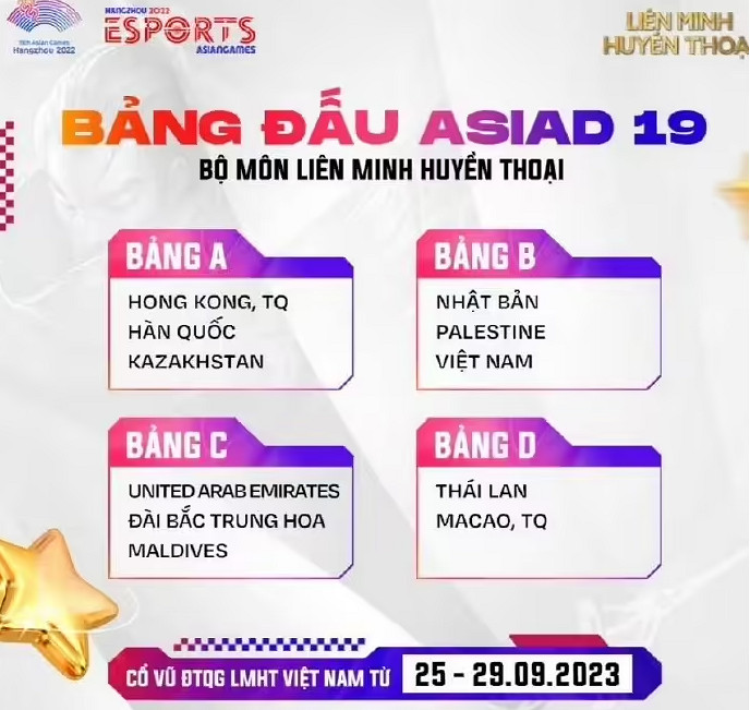 杭州亞運會《英雄聯盟》分組出爐 9月25日正式開賽！