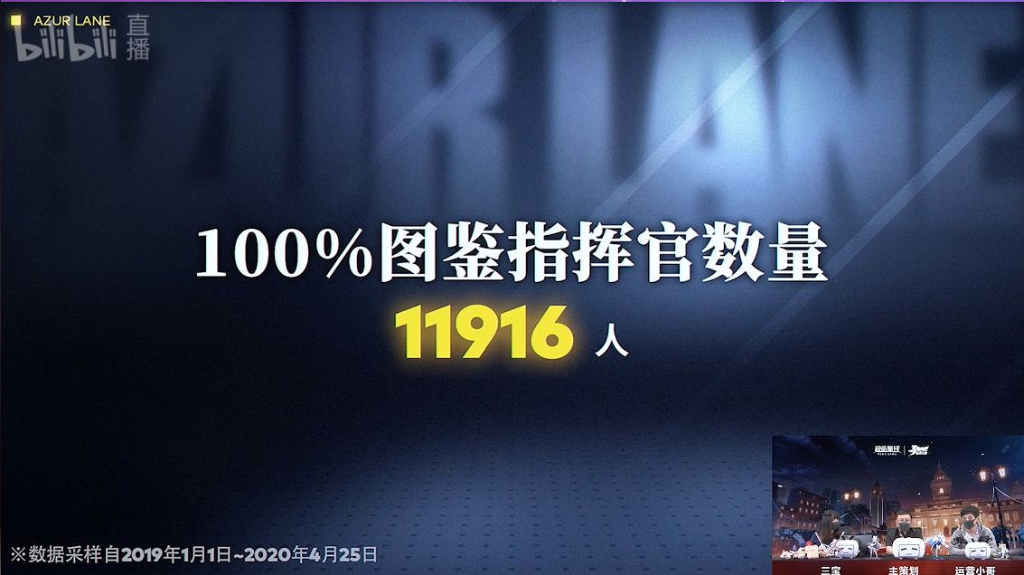 《碧藍航線》三周年直播內容匯總 5月19日3周年直播一覽
