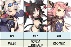 《碧藍航線》大世界配隊推薦 大型作戰陣容搭配攻略 《碧藍航線》大世界配隊推薦 大型作戰陣容搭配攻略