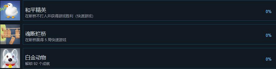 《猛獸派對》全成就獎杯總覽 成就怎麽做？