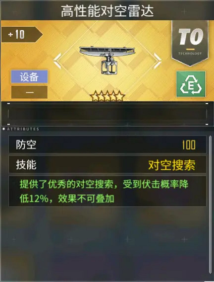 《碧藍航線》黛朵配裝攻略 春節新輕巡黛朵裝備推薦