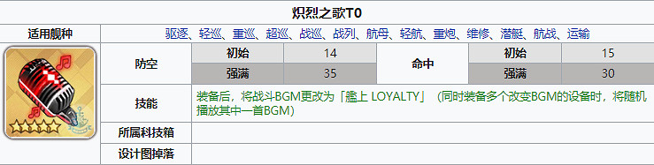 《碧藍航線》熾烈之歌值不值得換 激唱的UNIVERSE熾烈之歌簡評