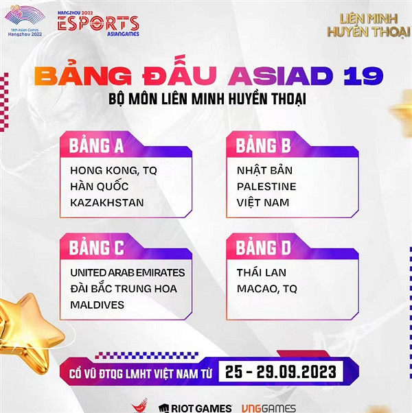 杭州亞運會《英雄聯盟》分組出爐 中韓可能在半決賽交手 杭州亞運會《英雄聯盟》分組出爐 中韓可能在半決賽交手