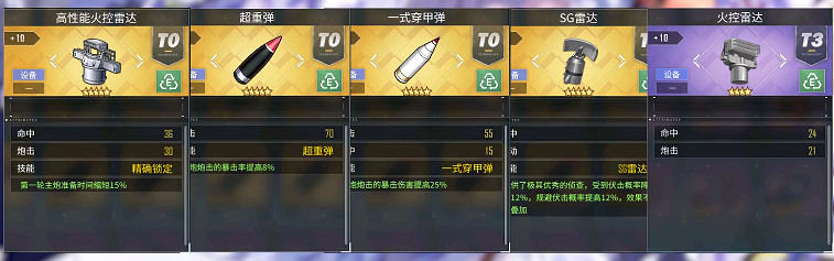 《碧藍航線》新條茜裝備推薦 新條茜配裝用什麽裝備 《碧藍航線》新條茜裝備推薦 新條茜配裝用什麽裝備