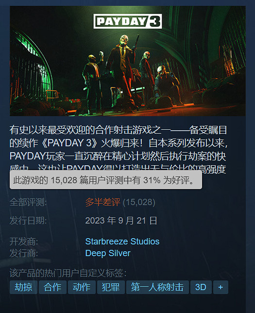 《劫薪日3》作大死!好評率一天暴跌20%降為多半差評 《劫薪日3》作大死!好評率一天暴跌20%降為多半差評