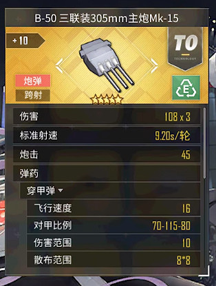 《碧藍航線》喀琅施塔得裝備搭配 喀琅施塔得配裝攻略 《碧藍航線》喀琅施塔得裝備搭配 喀琅施塔得配裝攻略