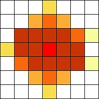 《碧藍航線》大青花魚艦船圖鑒 SSR潛艇大青花魚建造時間技能屬性