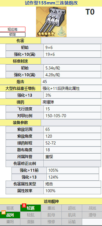 《碧藍航線》試作型155mm三連裝炮改怎麽樣 三聯155改簡評 《碧藍航線》試作型155mm三連裝炮改怎麽樣 三聯155改簡評
