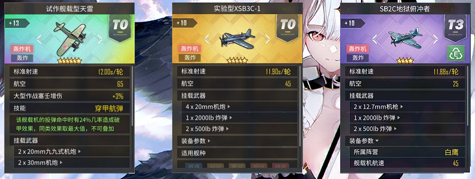 《碧藍航線》霞飛裝備搭配 維希教廷航空母艦霞飛配裝推薦 《碧藍航線》霞飛裝備搭配 維希教廷航空母艦霞飛配裝推薦