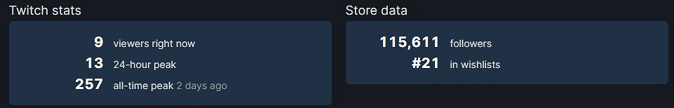 《黑神話：悟空》試玩展台排長隊 願望單排名又上升