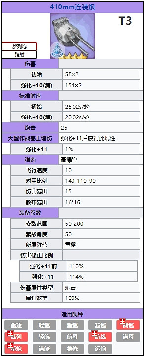 《碧藍航線》410mm連裝炮怎麽樣 410mm連裝炮有用嗎
