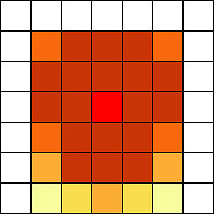 《碧藍航線》U-81艦船圖鑒 SSR潛艇U81技能屬性一覽