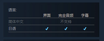 鍊金工房新作《蕾絲萊利安娜的鍊金工房》今日開服！
