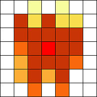 《碧藍航線》十紗是什麽船 SSR潛艇伊13建造時間艦船圖鑒