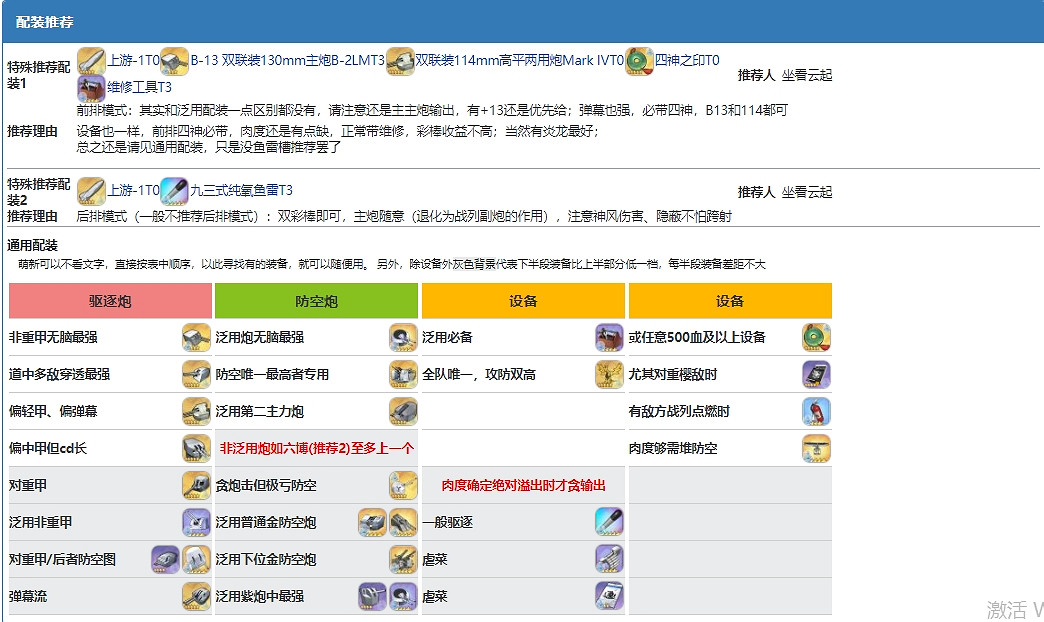 《碧藍航線》導驅長春改怎麽樣 長春改配裝 《碧藍航線》導驅長春改怎麽樣 長春改配裝
