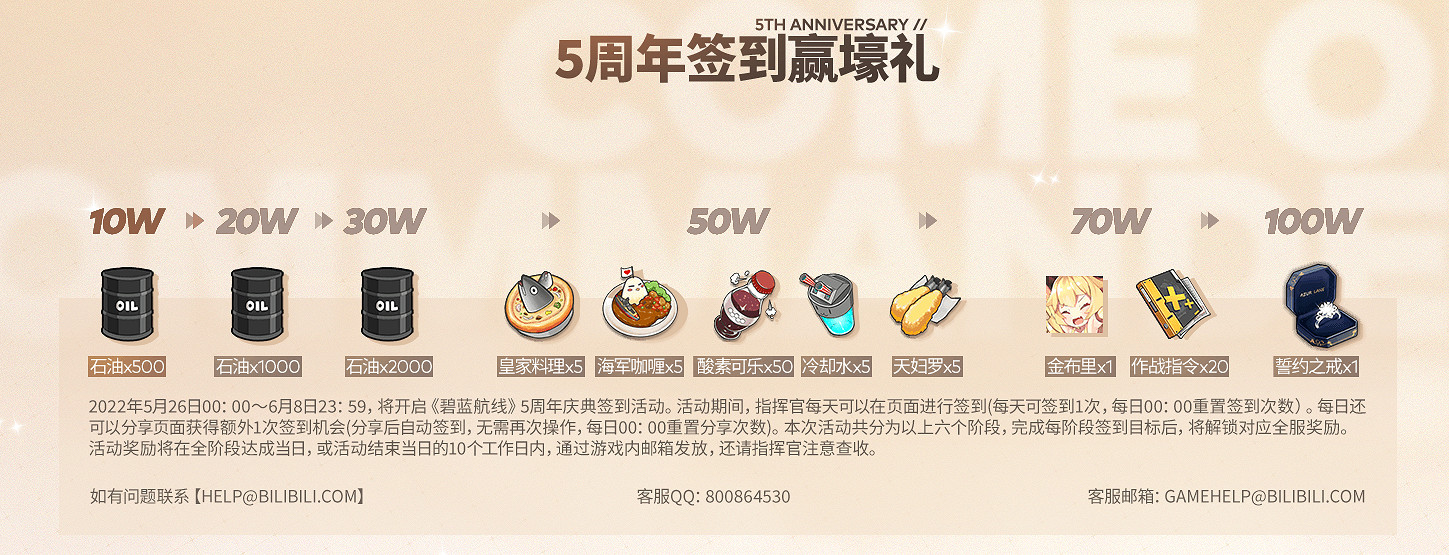 《碧藍航線》五周年簽到 5周年簽到地址 《碧藍航線》五周年簽到 5周年簽到地址